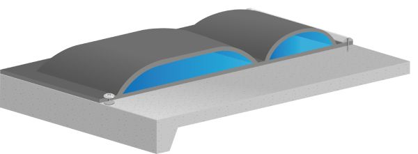 Door de bolle vorm van het waterbed loopt eventueel uitgelegen melk of urine gemakkelijk van het bed af.