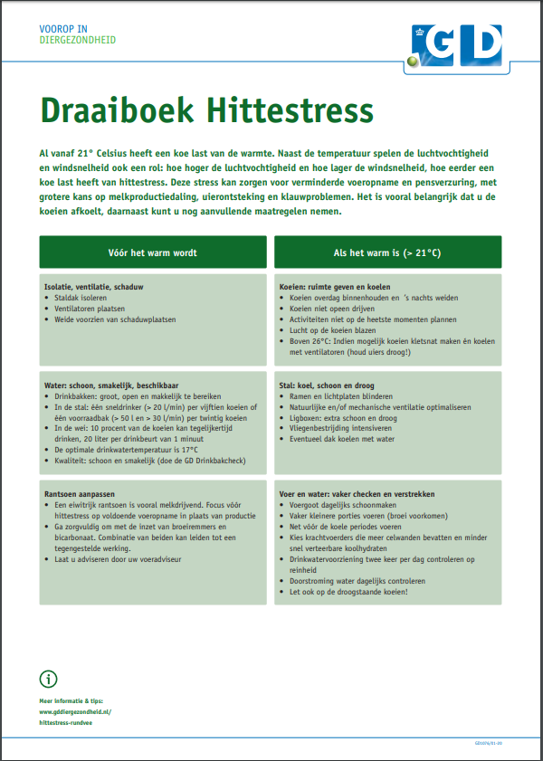 Draaiboek hittestress